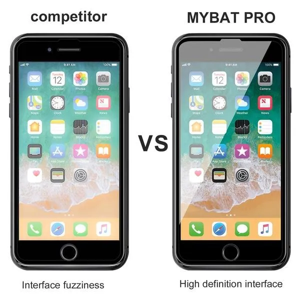 Full Coverage Tempered Glass Screen Protector
